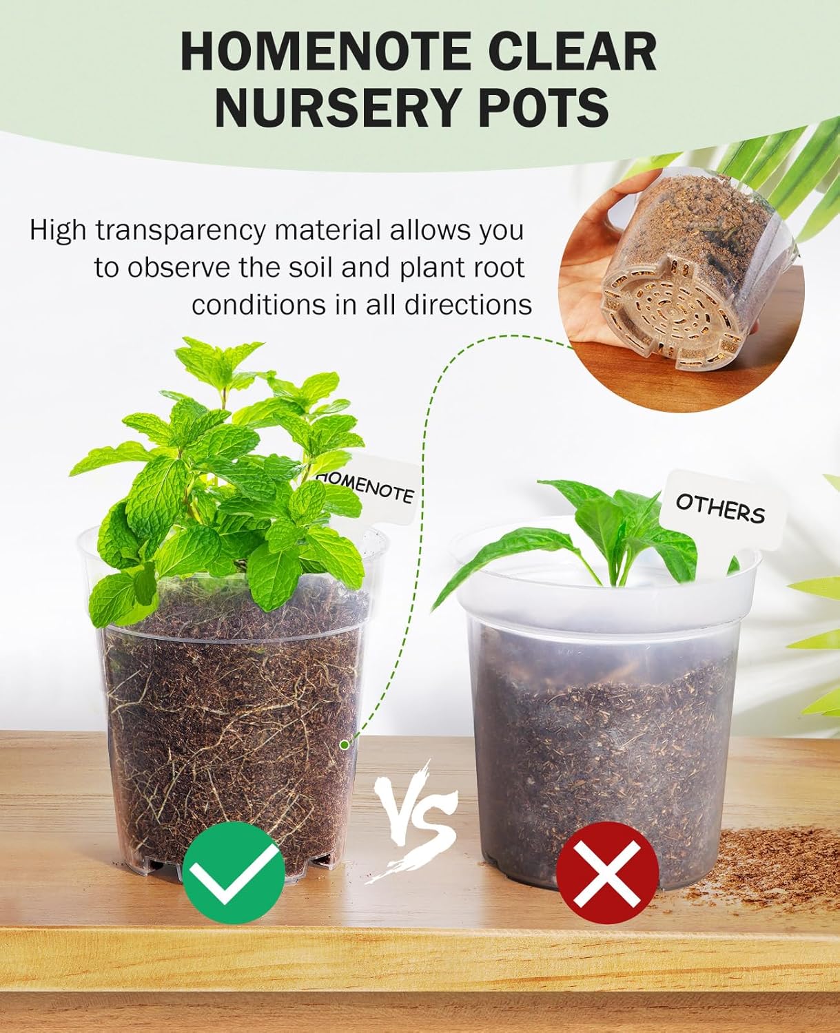 homenote Clear Nursery Pots for Plants,4 Inch Plant Pot for Planting Plastic Seedling with Drainage Holes Seed Starter Flower High Transparency with 20 Labels (30 Pack)