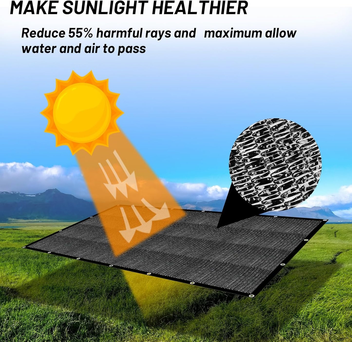 Cool Area 55% Sun Shade Cloth Mesh Tarp with Grommets for Plant Cover 8x10ft Patio Canopy Garden Pergola Greenhouse Car Barn Kennel Black