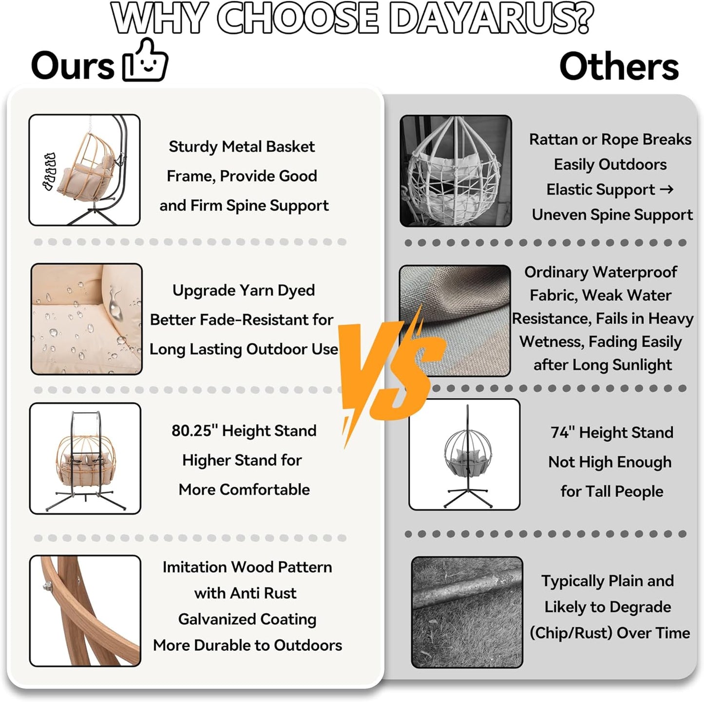 Double Egg Chair Outdoor, Egg Swing Chair with Stand, Hanging Egg Chair Outdoor with Cushions/Headrest, 80" H Hanging Chairs with Stand Indoor, Metal Basket Swing Egg Chairs for Deck, Khaki