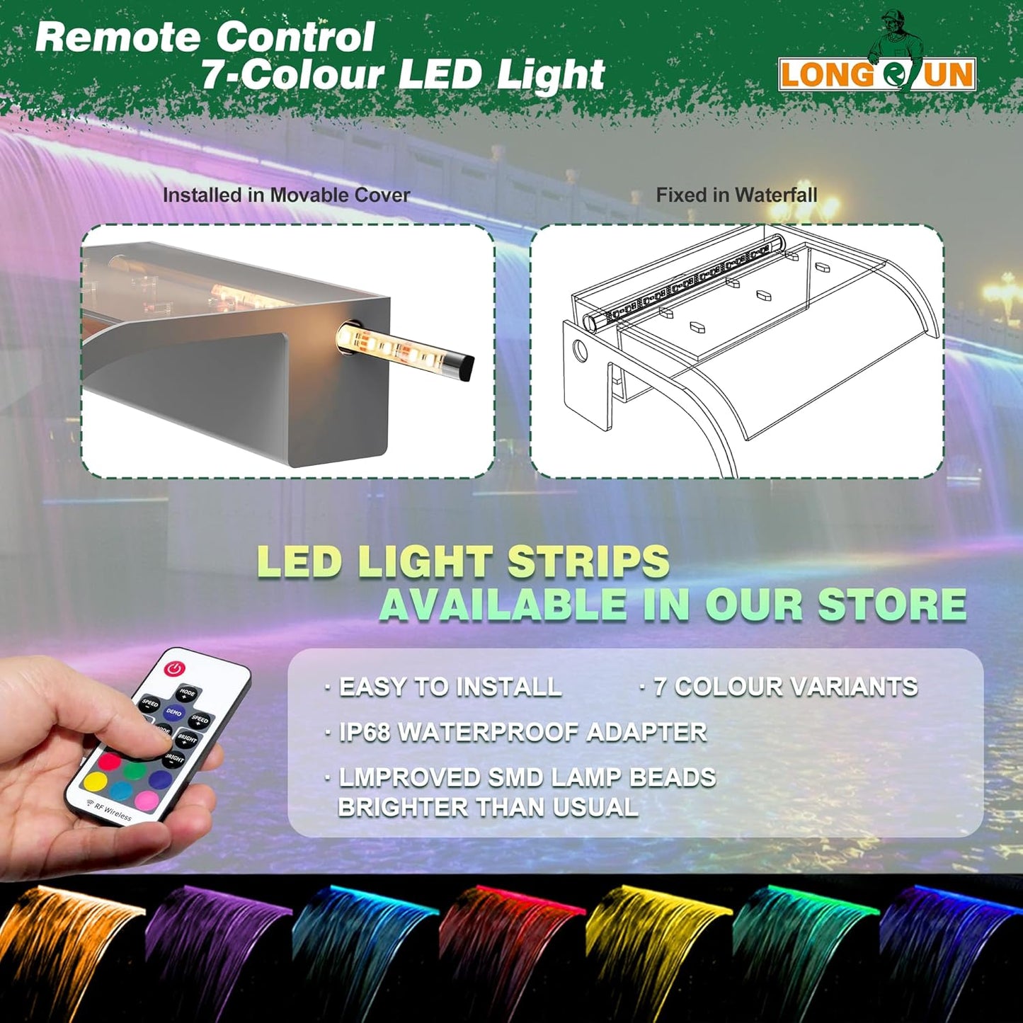 Pool Fountain, LONGRUN Waterfall Spillway for Koi Ponds - 35.4" Transparent Acrylic Waterfall for Swimming Pool, Garden Pond, Patios, Spa Decoration