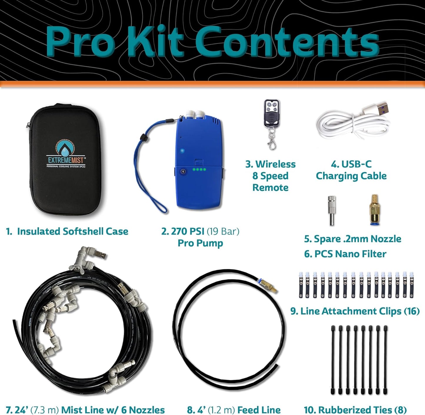 Professional Grade Portable Misting System Pro Kit - 6 Mist Nozzles & Pro Pump | Easy to Setup | 24 ft. Mist Line for Outdoor Canopy, Balconies, Greenhouses, Picnic's - Cools The air up to 30°F