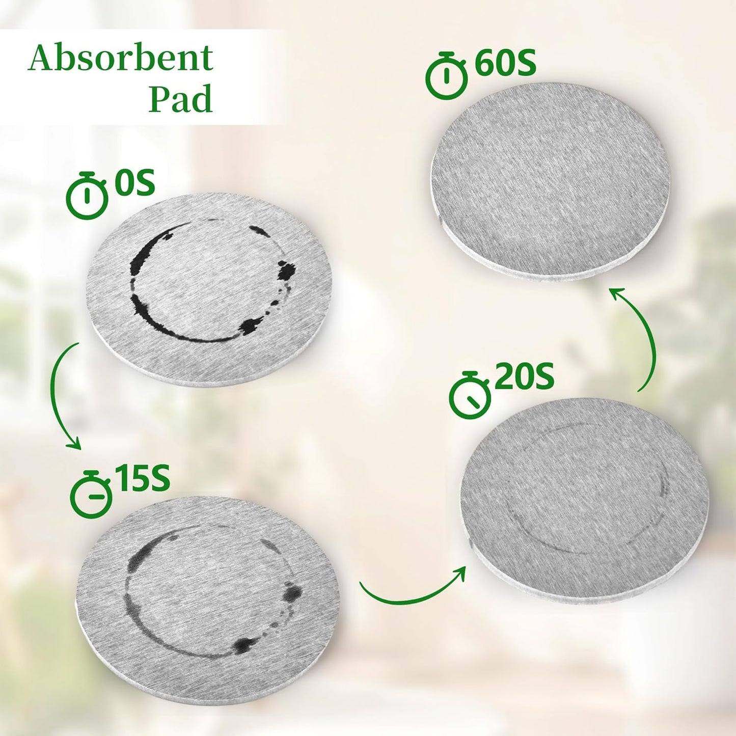 2 PCS Plant Saucer Flower Pot Saucers, Absorbent and Quick-Drying Plant Coasters, Diatomaceous Earth Round Plant Drip Trays for Keeping Counter and Floors Dry and Clean, Gray (8-inch)