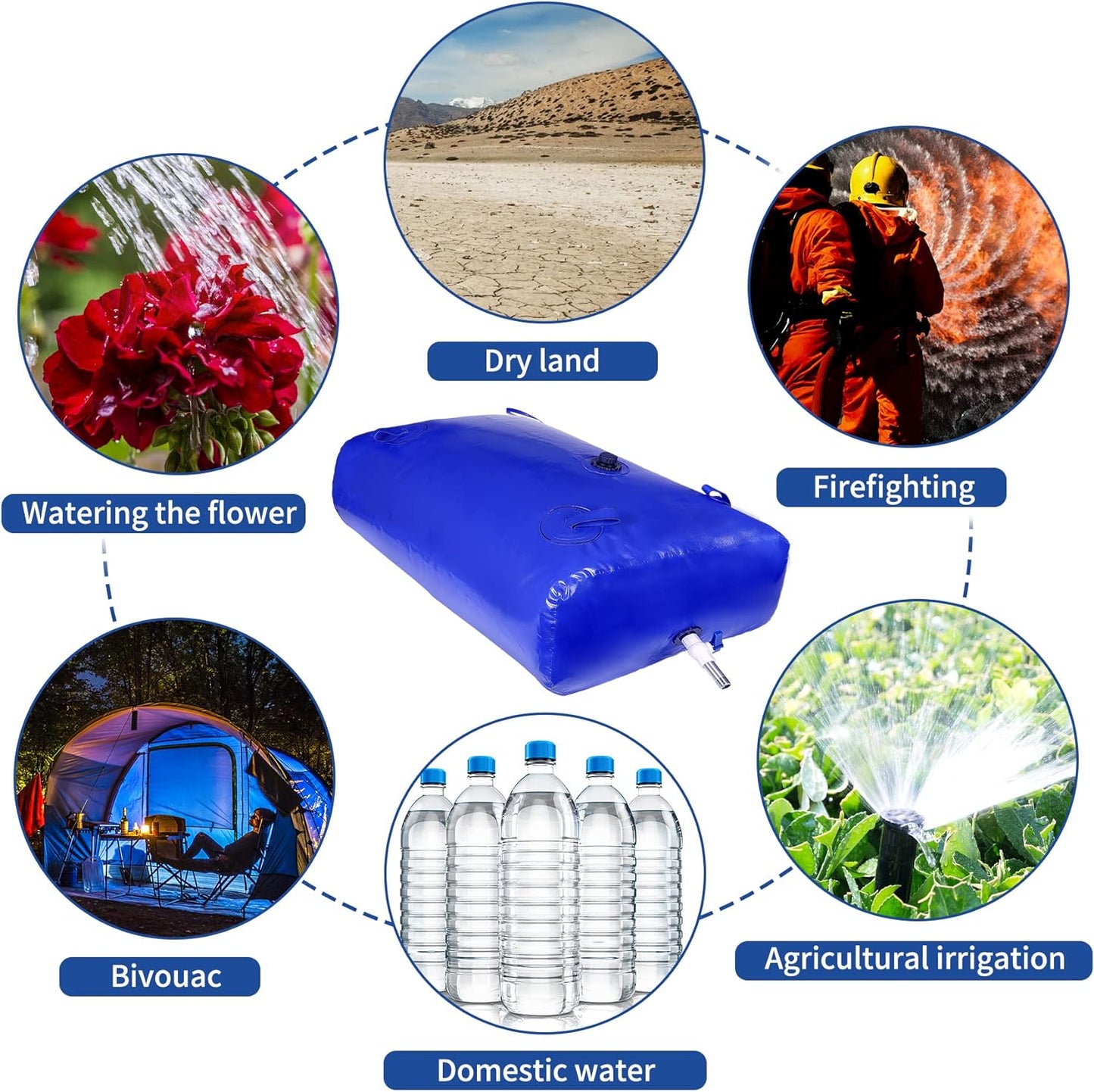 330 L/87 Gal Water Bladder Tank, Foldable Portable Water Storage Container, Emergency Water Bag for RV, Truck Bed, Fire Prevention, Drought Resistance, Blue