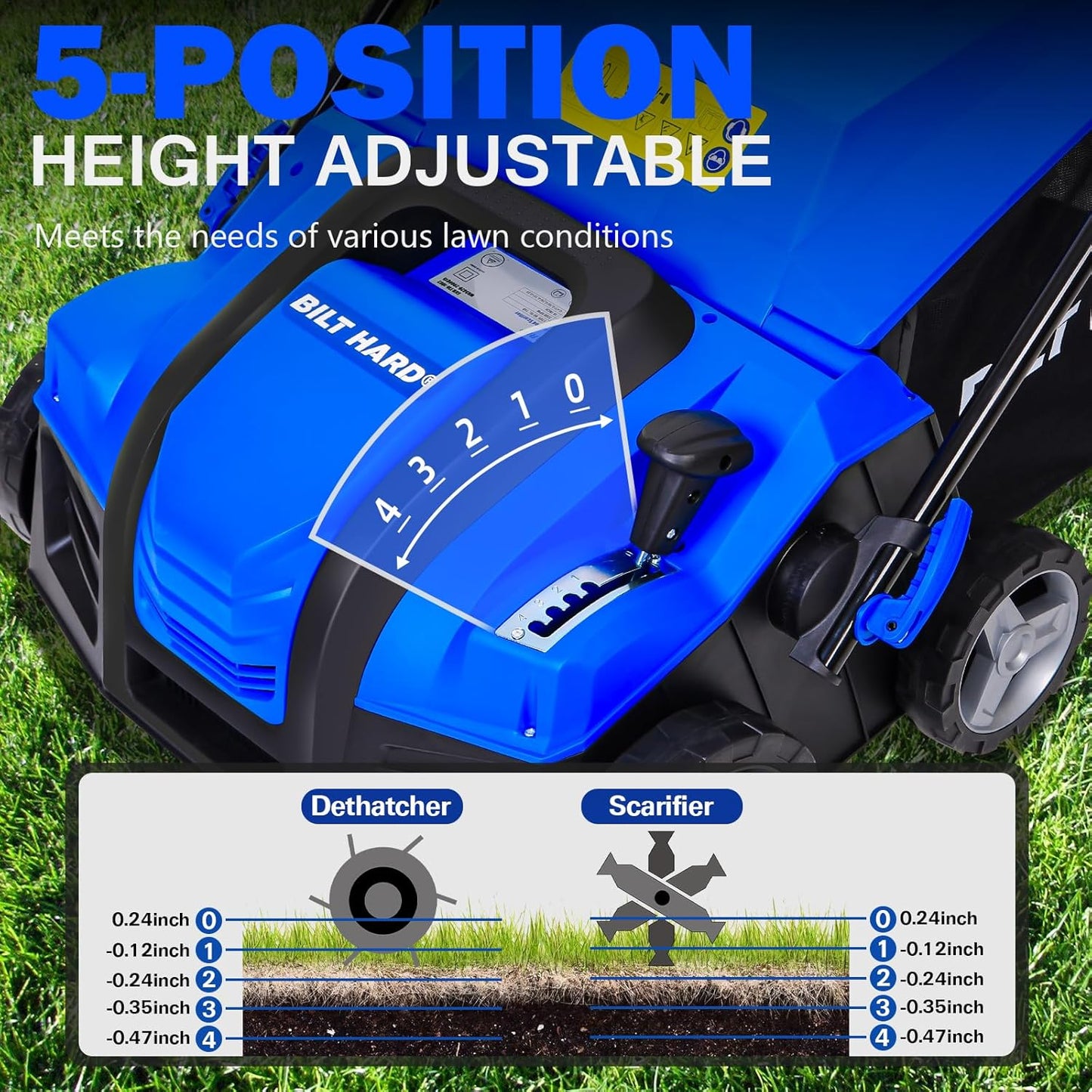 BILT HARD 16 Inch Dethatcher Scarifier Electric Powered, 15 Amp Copper Motor, 5-Position Depth Adjustment, 14.5 gal Thatch Bag, 2 in 1 Walk Behind Thatch Removing Machine for Lawn