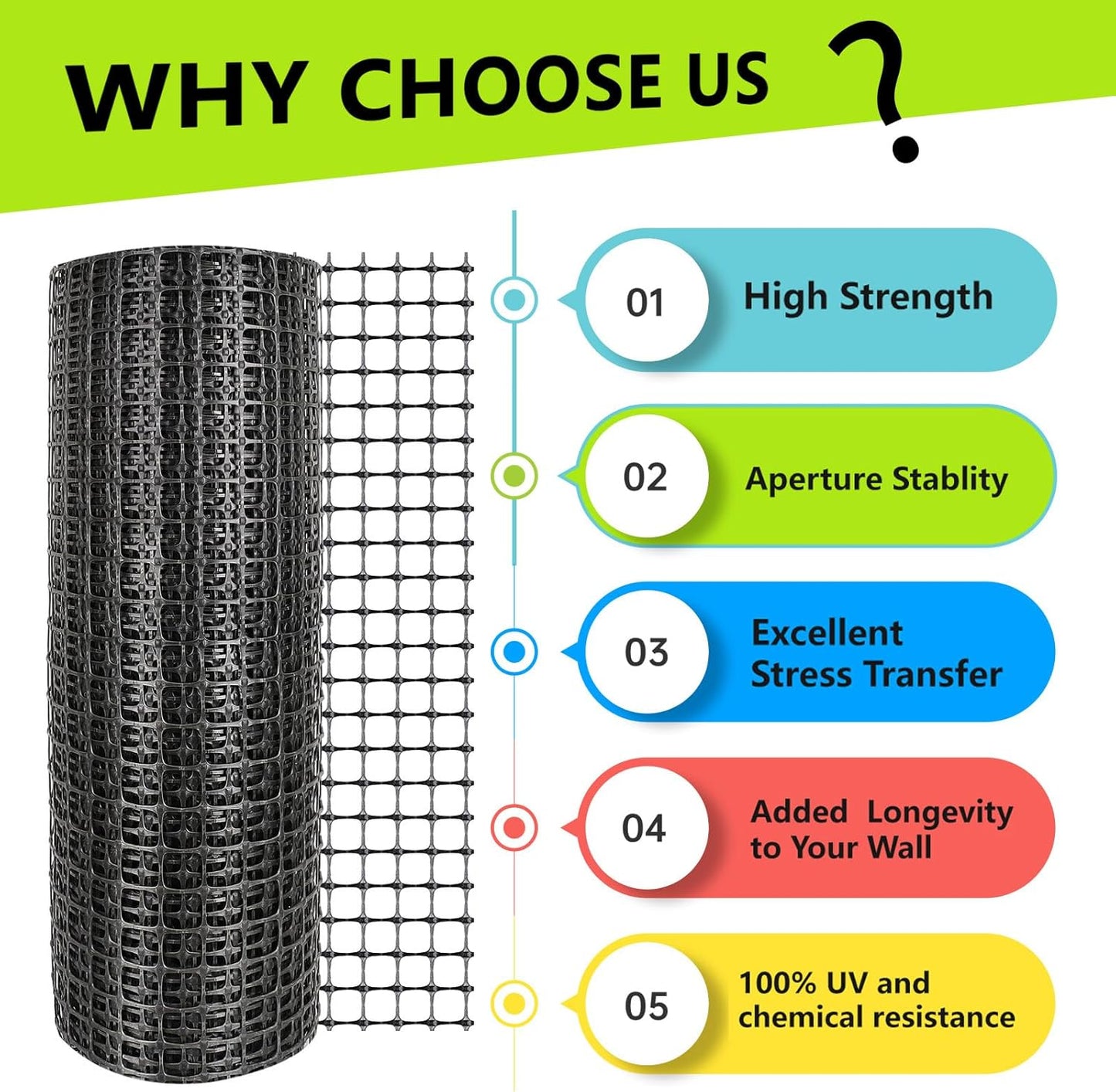 3ft x 65ft Retaining Wall Geogrid Roll, Bi-Directional Geogrid Retaining Walls Gravel Grid for Reinforcement Slope Driveway Stabilization Grids Gravel Grid Walls