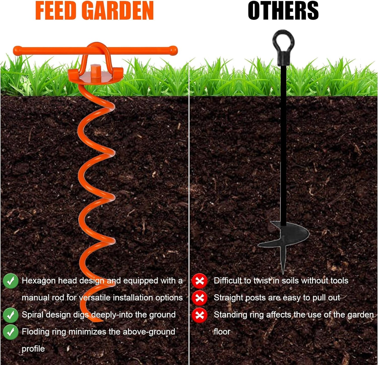 FEED GARDEN 16 Inch Spiral Ground Anchors Heavy Duty Screw in Spiral Stakes, 4 Pack Folding Ring Ground Stakes for Securing Dogs,Tents, Trampolines, Canopies, Swing Sets, Orange