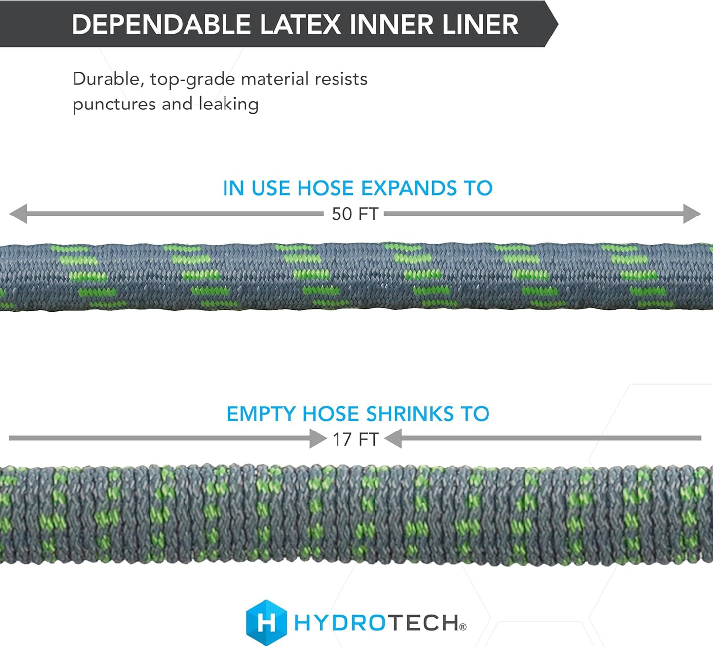 HydroTech 50 ft Expandable Garden Hose - Burst Proof & Lightweight, Flexible Water Hose with Durable Reinforced Latex Core & Solid Brass Fittings for Lawn, Garden, Car Washing