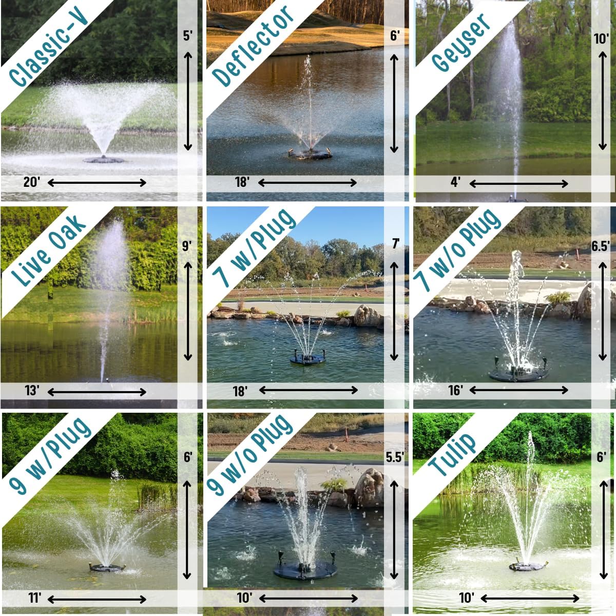 HALF OFF PONDS Floating Fountain – 1/3 HP Pond Aerator, 100' Cord – 5,200 GPH Water Pump – 9 Spray Patterns - Energy-Efficient Pump - for Ponds & Water Gardens