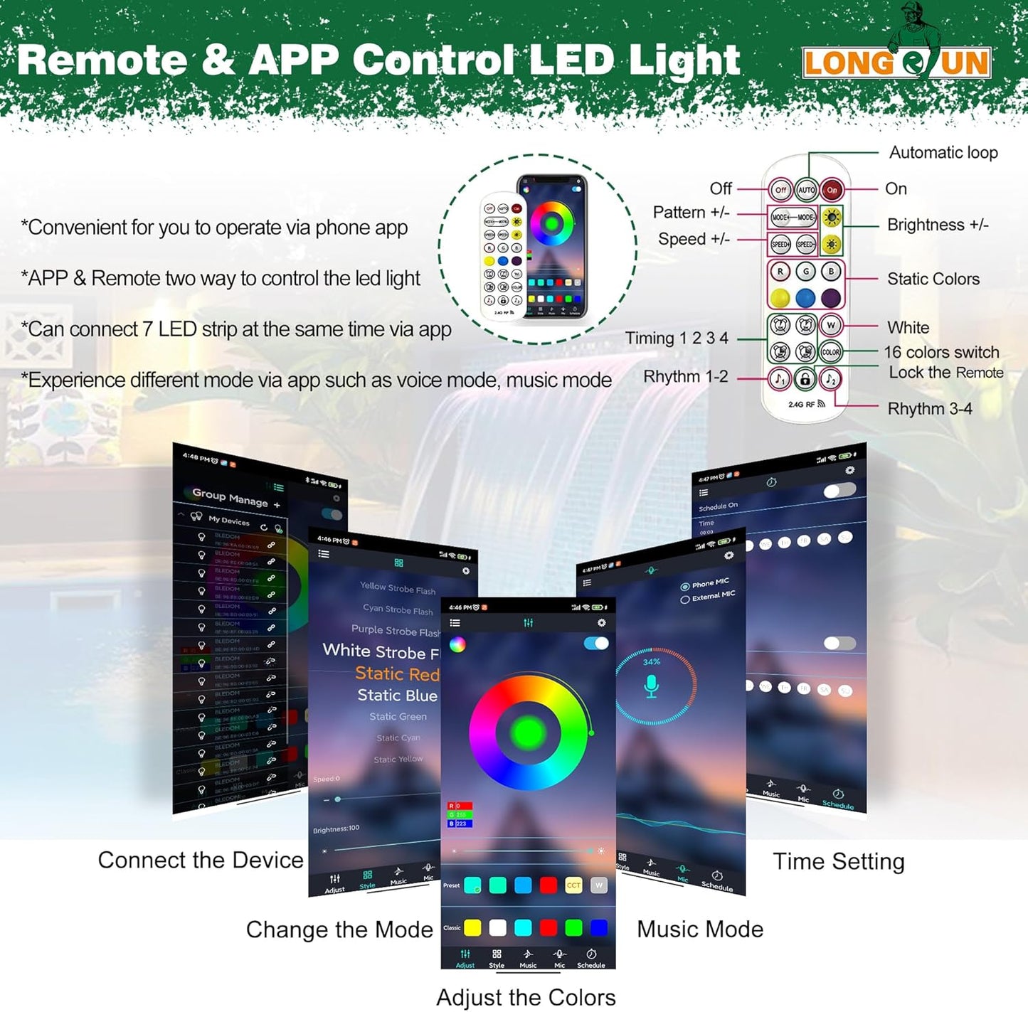 Waterfall Pool Fountain, LONGRUN Stainless Steel Waterfall Spillway for Pools and Ponds - 11.8" Wide Decorative Water Feature for Swimming Pools, Koi Ponds, and Garden