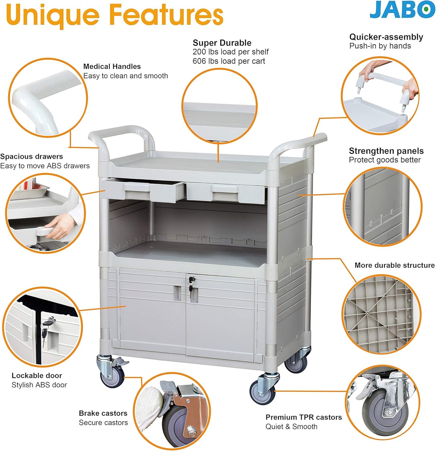 JaboEquip, Larger 3 Shelf Heavy Duty Lockable Hospital cart Medical cart, Utility Cart 606 lbs for Medical, L34.43xD19.69 inch, Off-White (Light Grey) Color