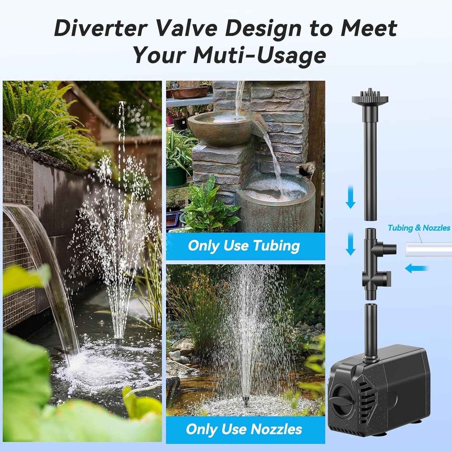 POPOSOAP 25W Solar Water Pump, Solar Water Fountain with Flow Adjustable, Pond Pump with Water Shortage Protection & Diverter Valve & 16.5FT Cord for Ponds, Garden, Fish Tank, Waterfall, Hydroponics