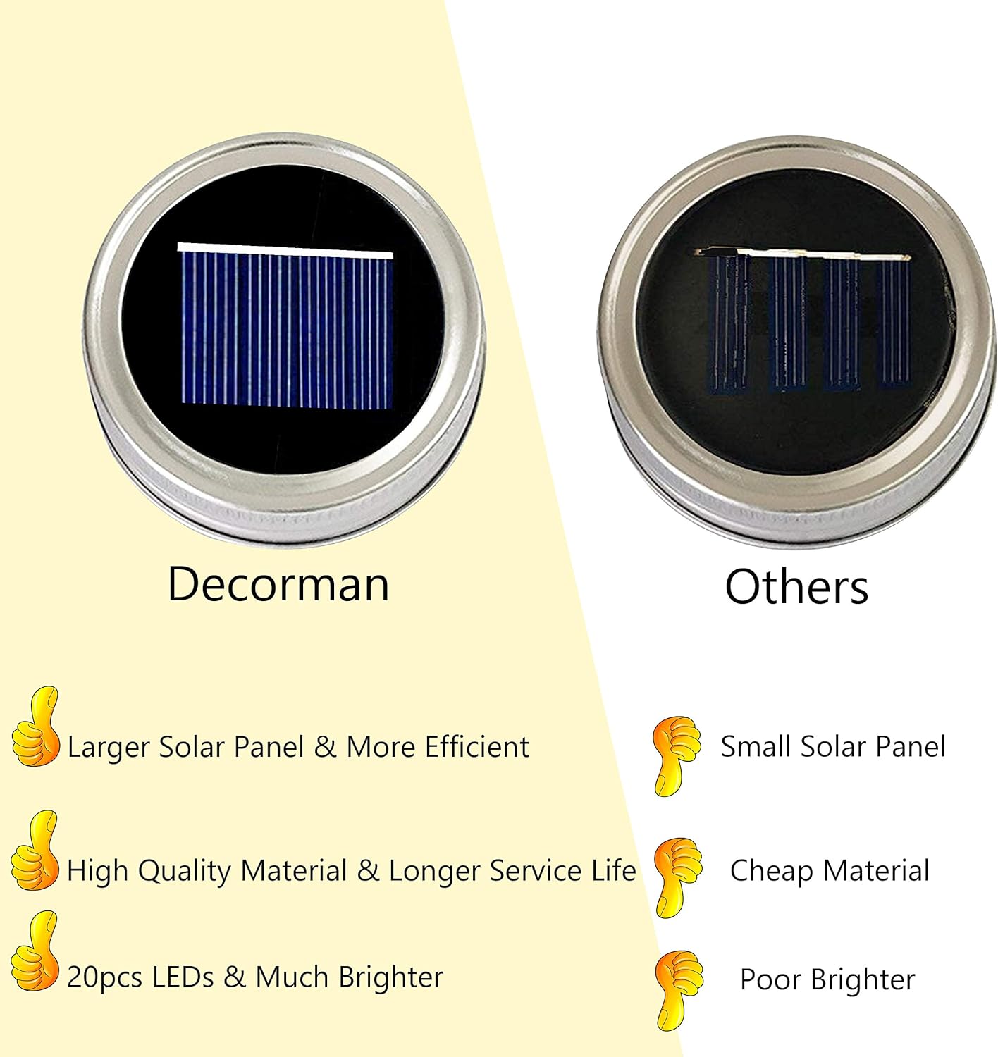 Decorman Solar Mason Jar Lights, 12 Pack 30 LED Fairy Star Firefly String Lids Lights with 12 Hangers for Patio Yard Garden Party Wedding Christmas Decoration(Jars Not Included) (12 Pack, Colorful)