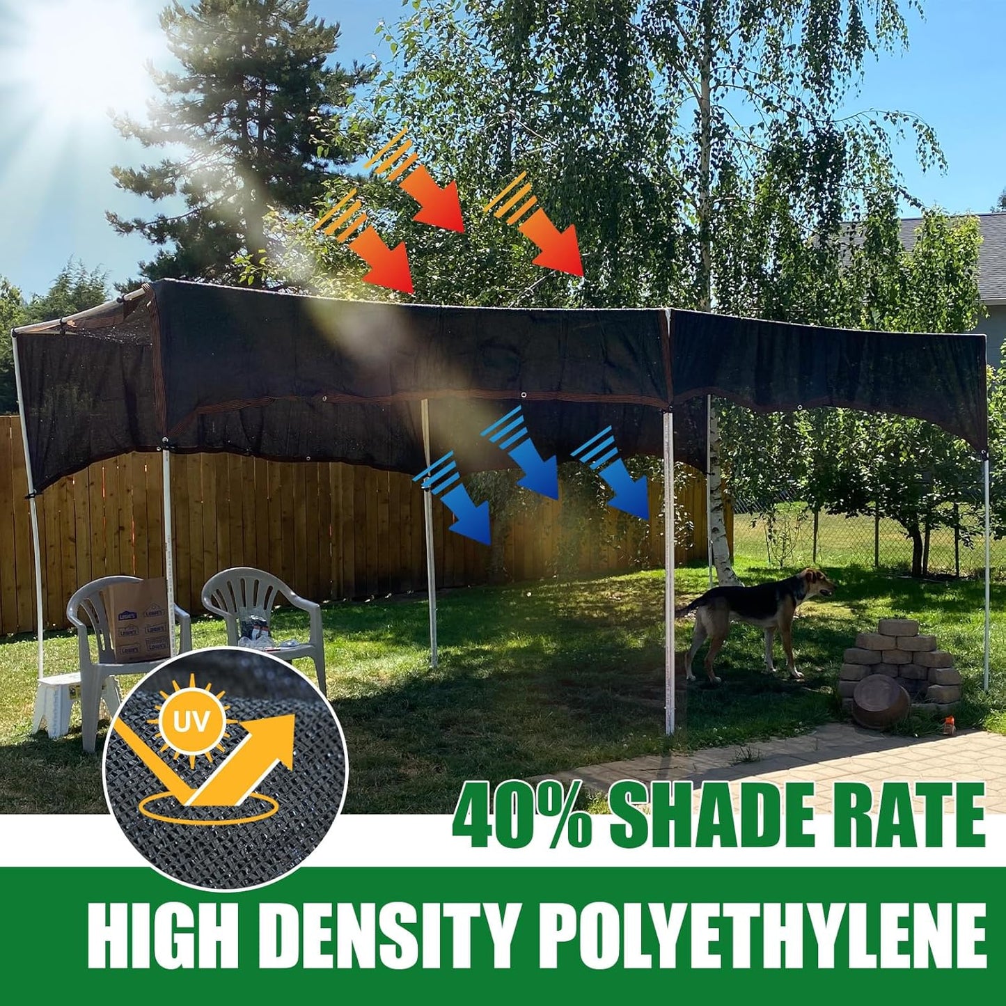 40% Shade Cloth for Garden, 10×13FT Plant Shade Cloth with Grommets Mesh Tarp for Greenhouse, Dog Kennel Cover, Chicken Coop, Patio Plants Outdoor Sun Shade