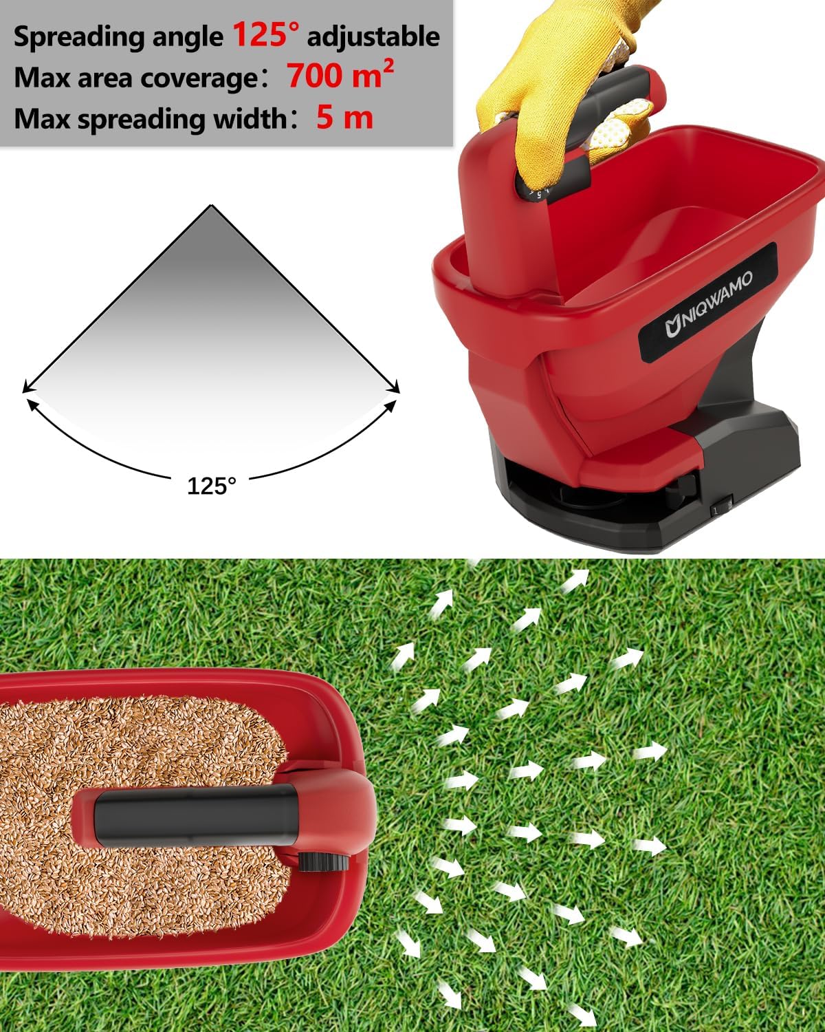 Handheld Grass Seed Spreader Compatible for Milwaukee 18V Li-ion Battery, Available Year-Round, Grass Seeds, Rock Salt (Battery not Included)