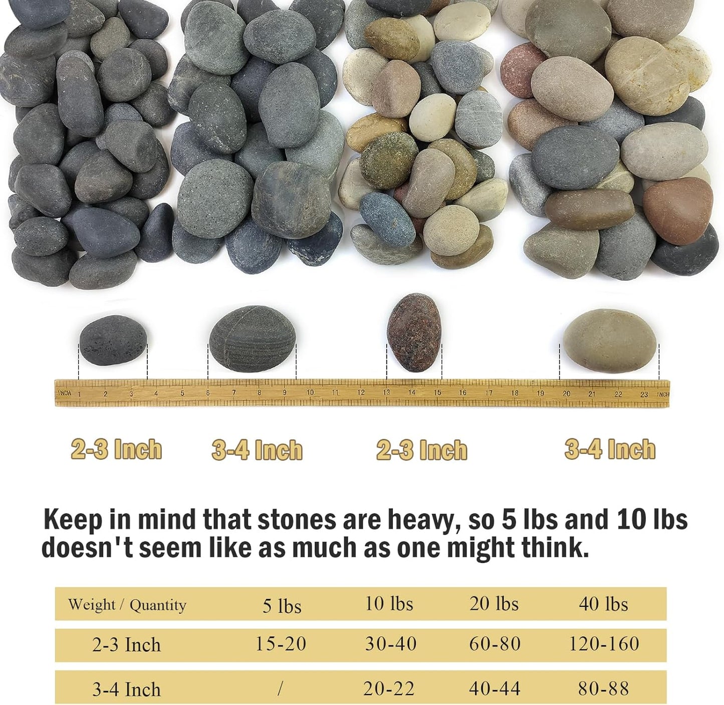 40 lbs Garden Rocks Pebbles, 2-3 Inch Decorative Large River Rocks for Landscaping, Painting, Aquarium, Plants, Crafting, Walkways and Outdoor Decorative Stones