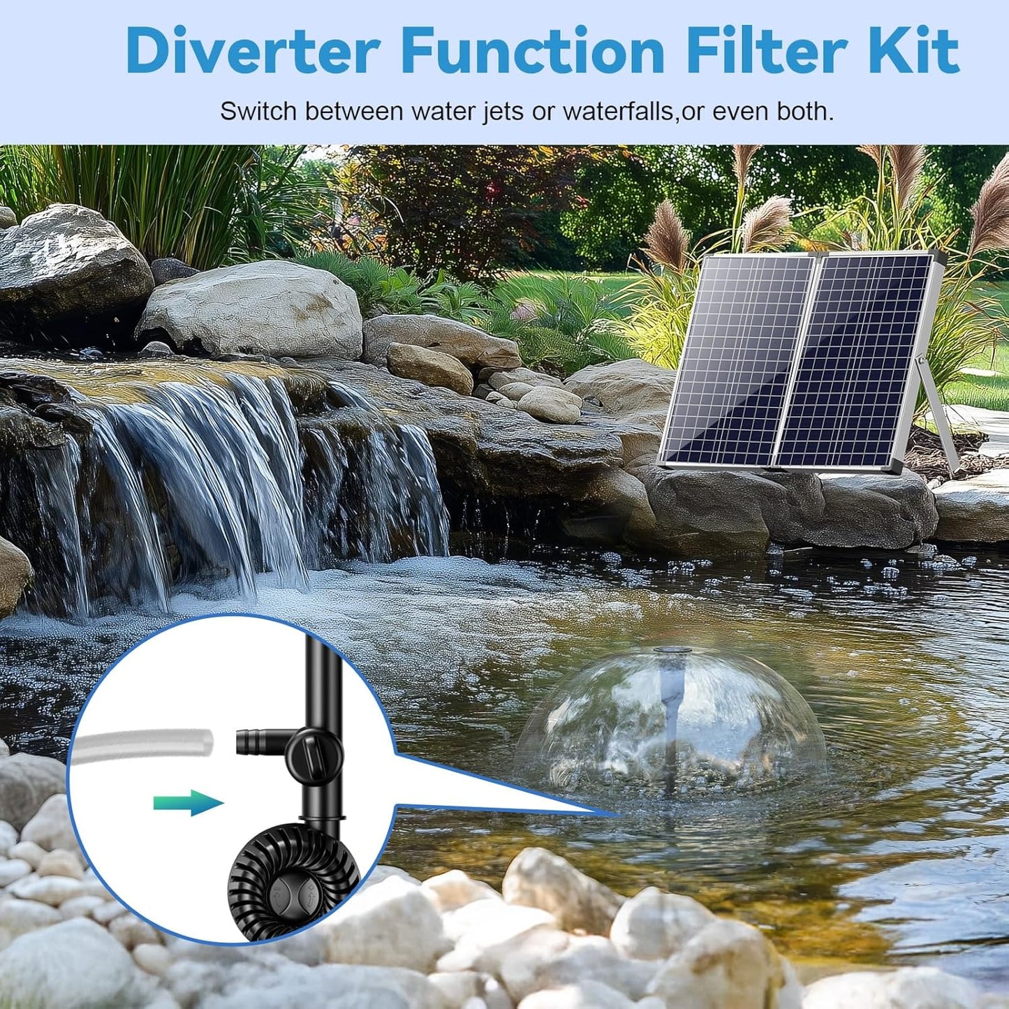 POPOSOAP 70W Solar Pond Pump,Solar Fountain Pump 580GPH Adjustable Flow, Outdoor Solar Water Pump with 17Ft+10Ft Cord & 6.6Ft PVC Tubing for Ponds, Fountain Waterfall-P170H