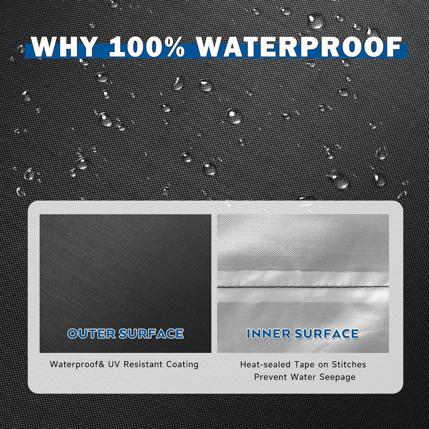 Griddle Cover for Charbroil Pro Series 4-Burner Propane Gas Grill 463281024/463279224, Outdoor Grill Cover for Charbroil Pro Series 4-Burner Infrared Grill
