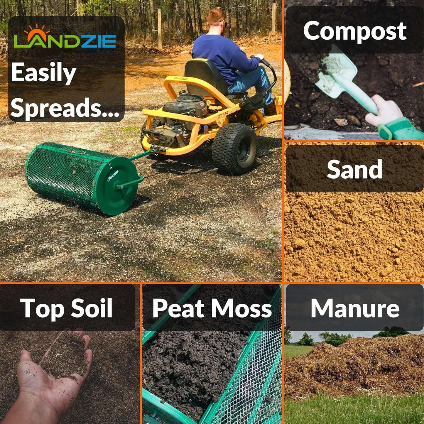 LANDZIE Lawn & Garden Spreaders - 36 Inch Heavy Duty Metal Mesh Basket Push/Tow Spreader - Compost, Peat Moss, Top Soil, Mulch - Durable Lightweight Multi-Purpose Yard Care Equipment - Manure Spreader