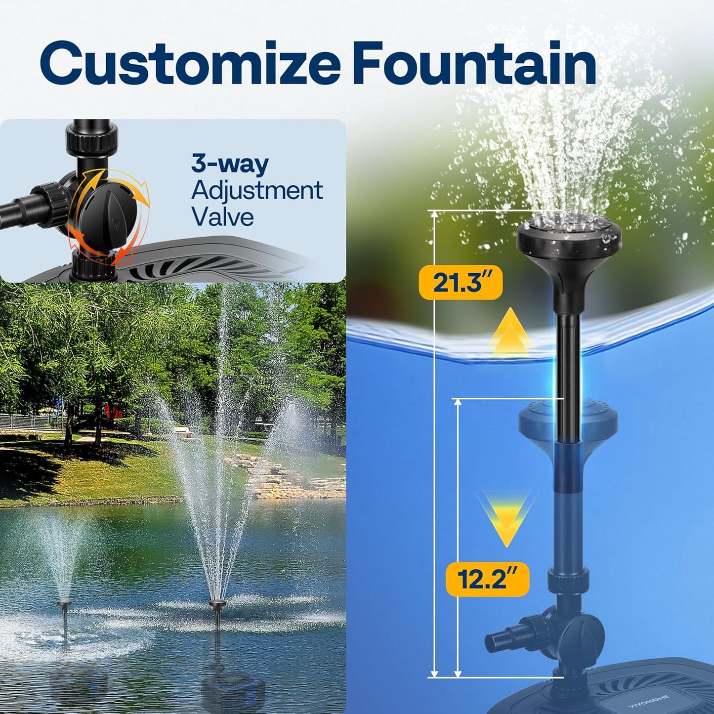 VIVOHOME 4-in-1 Pond Filter System Kits, 1370 GPH Water Pump with Filter, Fountain and 13W Light Combo for Ponds up to 2113 Gallons