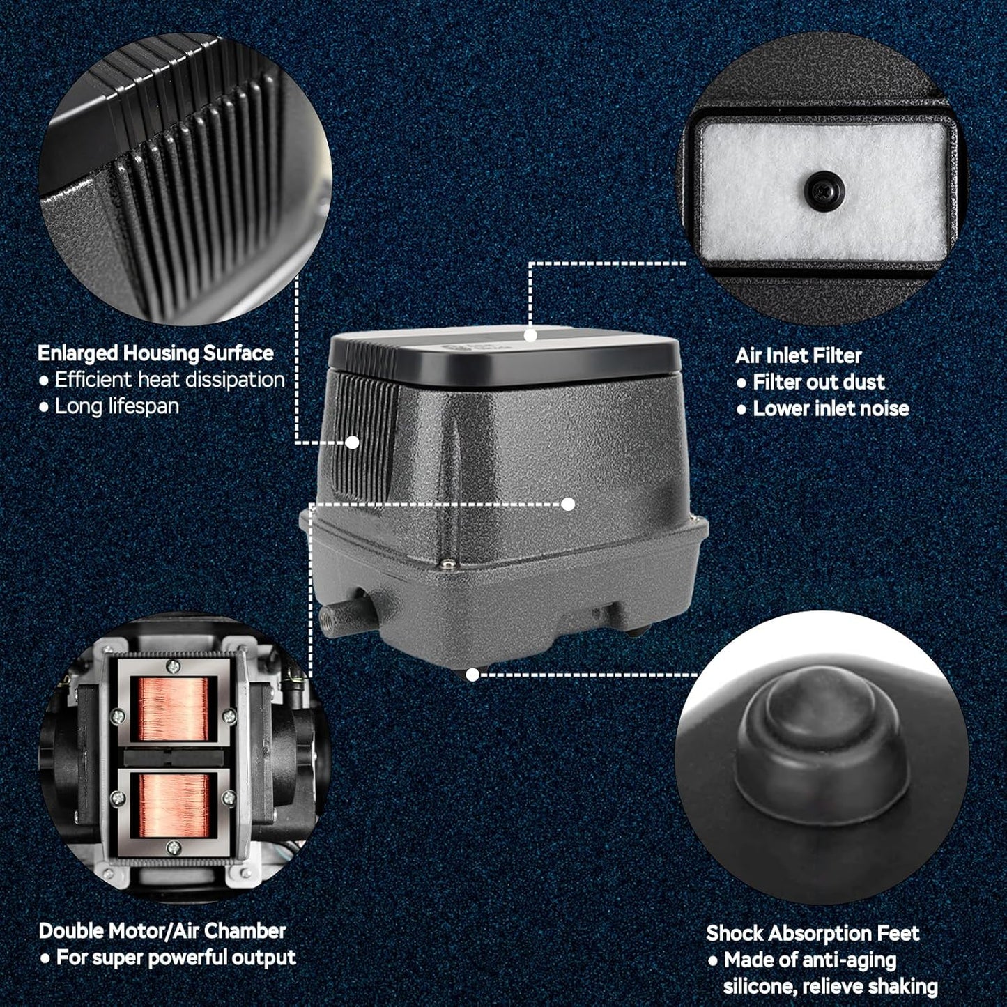 AquaMiracle Linear Air Pump, 635/950/1600/4000GPH Pond Bubbler Septic Air Pump, Energy-Efficient Pond Aerator for Outdoor Ponds, Aquariums, Hydroponics, Waste Treatment