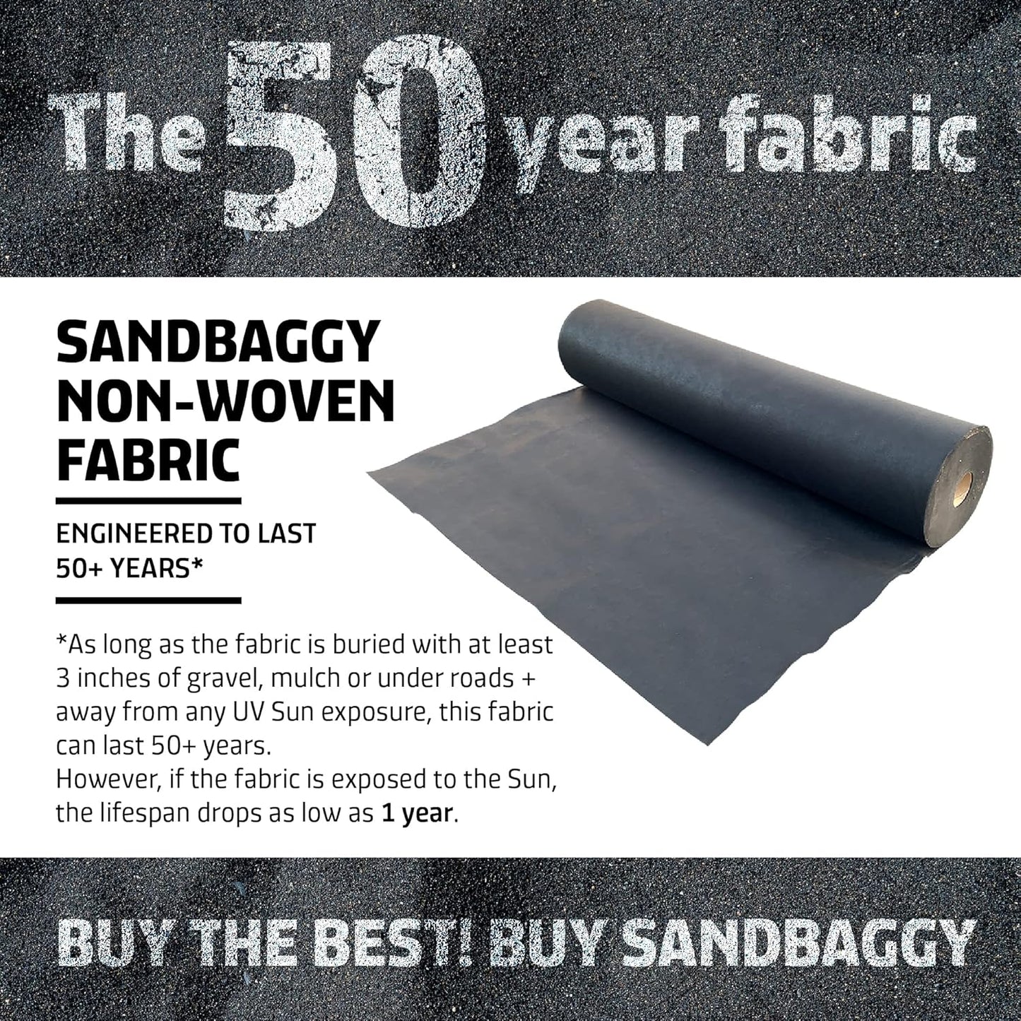 Sandbaggy Geotextile Pond Underlayment Padding | Made in USA | 50 YEAR Life* | Non Woven Fabric Protects Pond Liner From Damage | Made of Industrial Grade DOT Approved Fabric (6 ft x 25 ft or 150 sq ft)