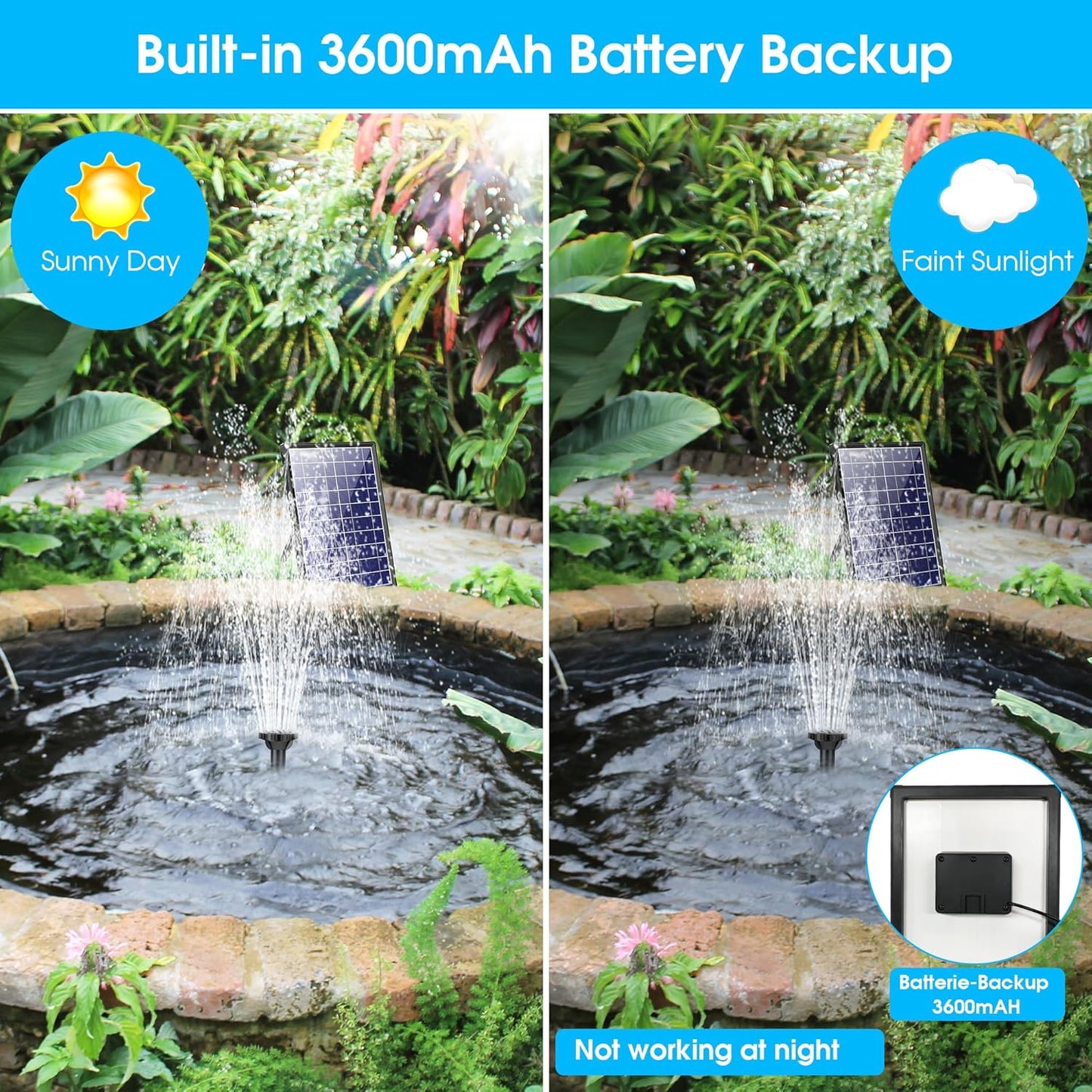 Biling 8W Solar Fountain Pump, Solar Water Pump with 3600mAh Battery Backup Work All Day, 5ft Tubing 5 Nozzles, Solar Fountain for Bird Bath, Garden Pond, Fish Tank and Hydroponics